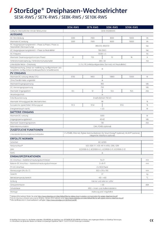 SolarEdge SE10K-RWS mit 22 Modulen von Trina Solar 450 Wp (Gebraucht ...