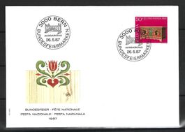 CH   Pro Patia 1987