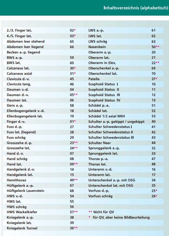 Libri: MPA Lehrbuch Röntgen Einstelltechnik von HP Nowak – Nuovo e nell'imballaggio originale da baar venduto da Starfires 2