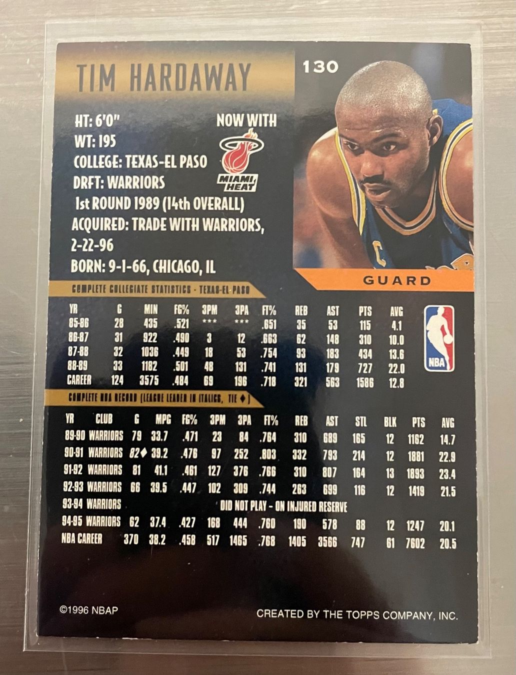 Nba Sammelbilder & Trading cards: NBA Tim Hardaway Topps Gallery Private Issue Card – Neu (gemäss Beschreibung) aus Muttenz von joba23 1
