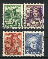 1933, Pro Juventute, ohne Falz, gestempelt