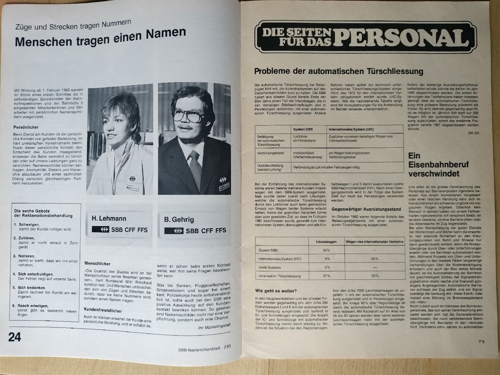 Riviste & Magazine: SBB CFF FFS Nachrichtenblatt von 1983 – Usato da Schwanden Sigrisw venduto da pho_2mc9 3