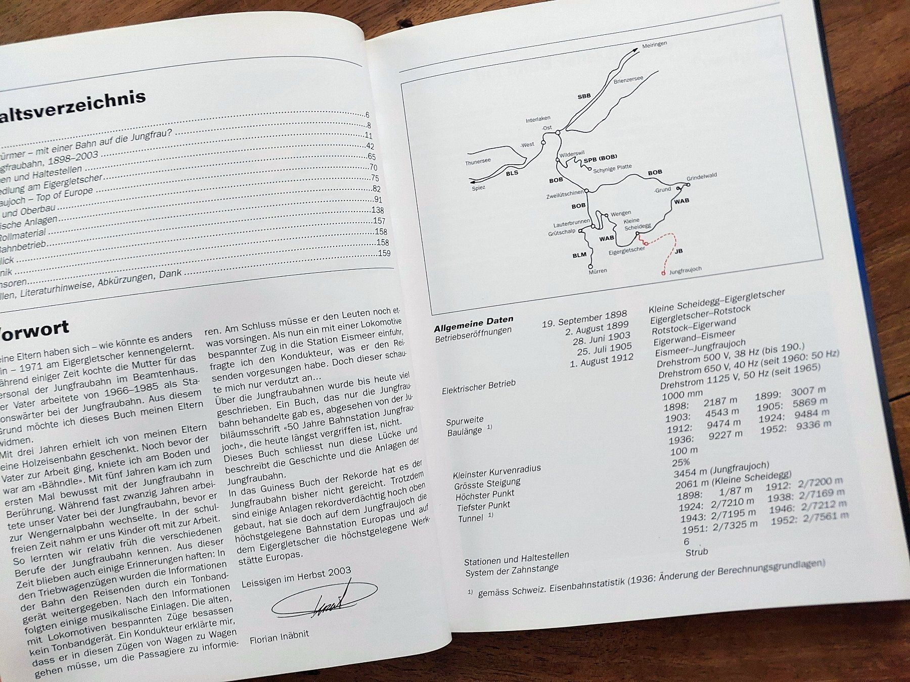 Bücher: Jungfraubahn - Florian Inäbnit - Prellbock – Gebraucht aus Schönenwerd von Steidi 1