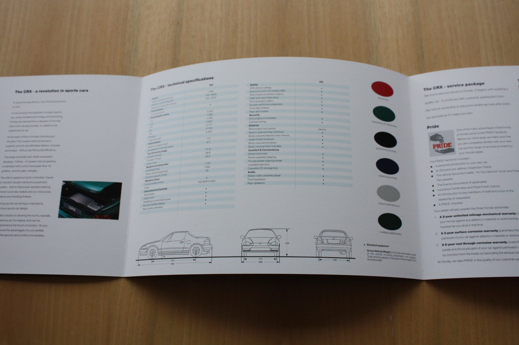 Honda Documents: Honda CRX Prospekt 1996 – D'occasion à Wikon par erwin400 2