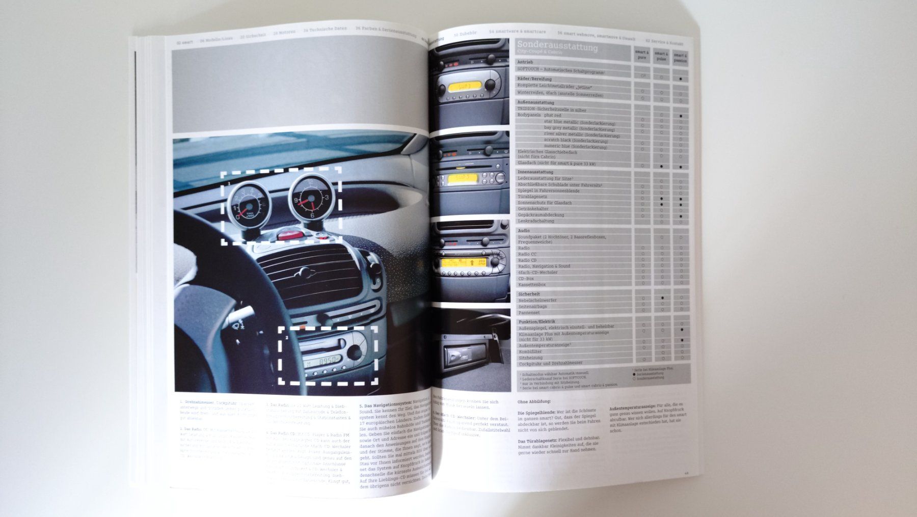 Riviste & Magazine: SMART CITY-COUPÉ & CABRIO 2002 - Prospekt / Katalog – Nuovo (secondo la descrizione) da Viganello venduto da CARLiteratur 8
