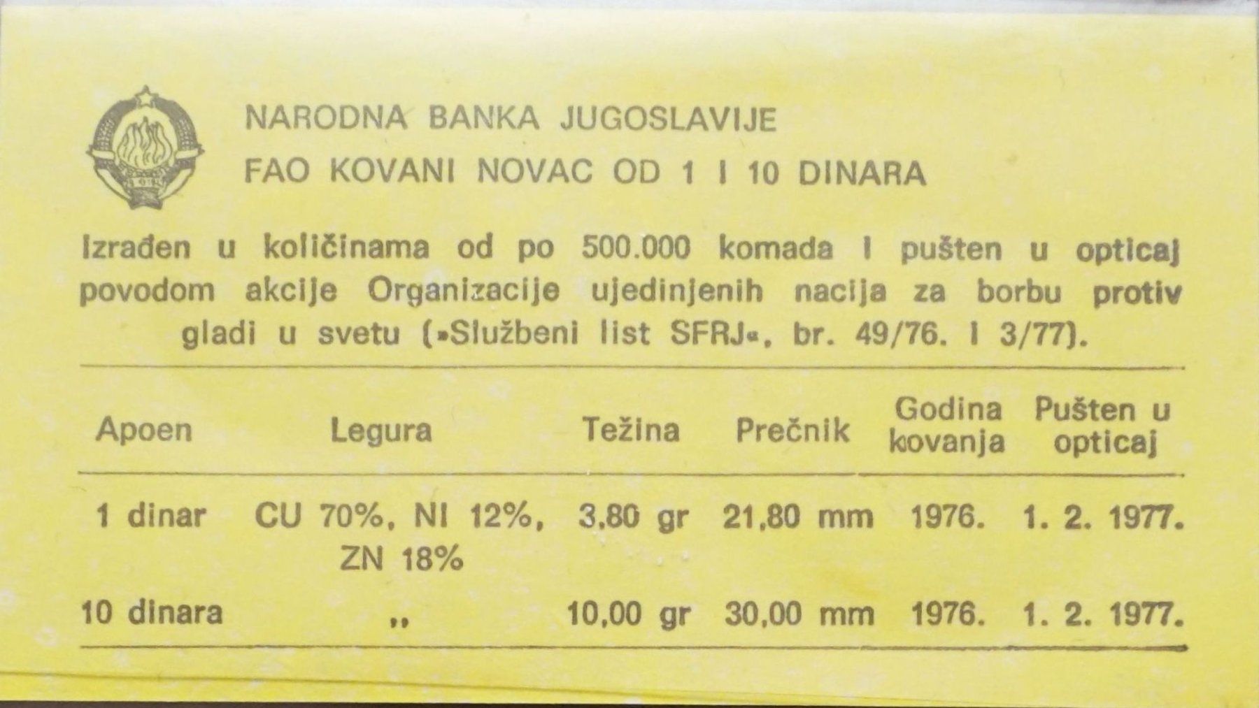 Tutti le monete: 1 / 5 Dinar 1977 UNZ – Usato da Flamatt venduto da samowarow 4