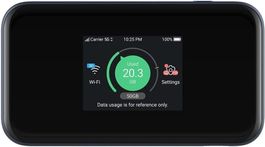 5G+ Mobile Wi-Fi Router ZTE MU5001