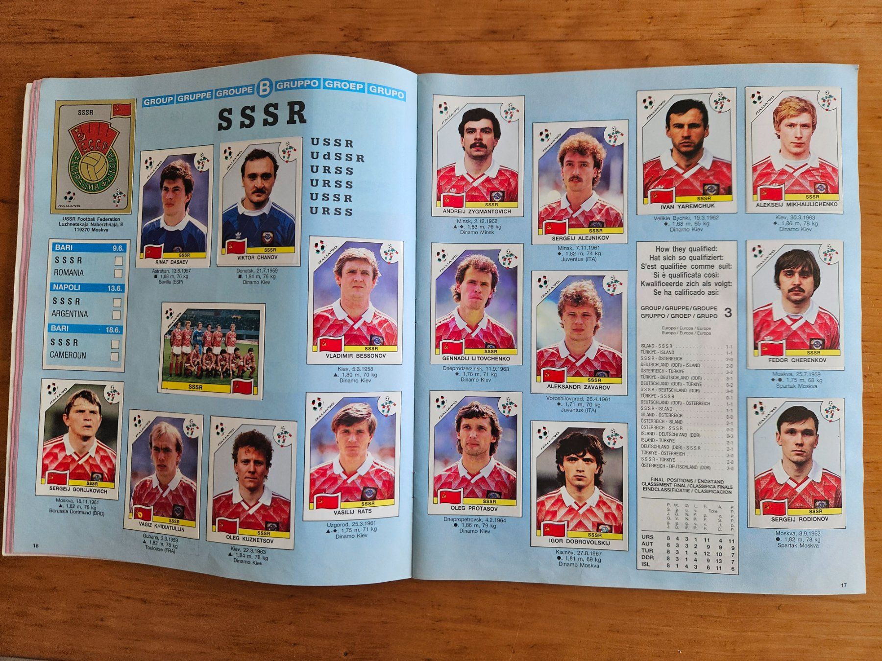 Panini Album: Album Italia '90 World Cup Panini – Usato da Kollbrunn venduto da tsrg2013 3