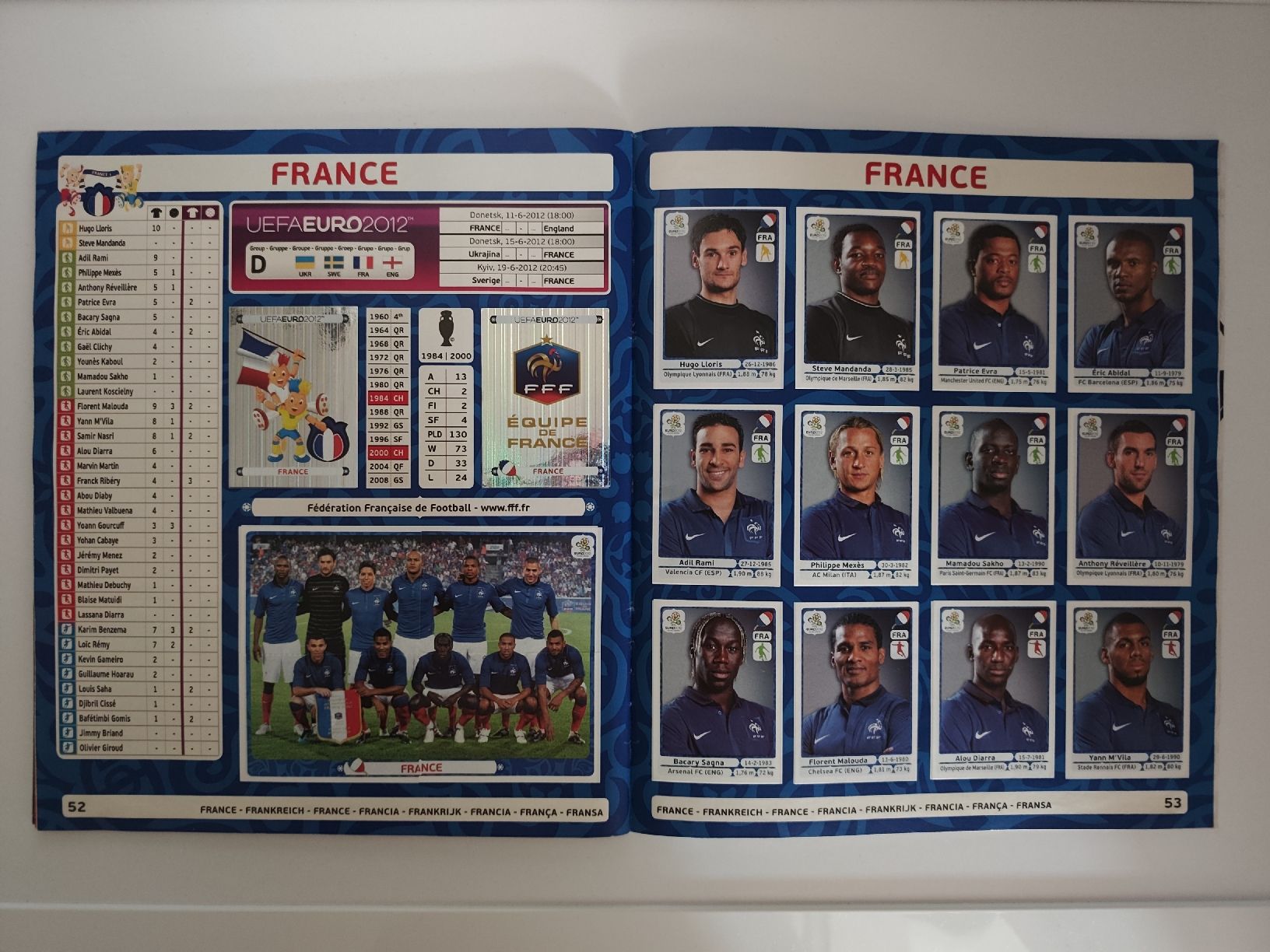 Panini Album: Panini Album EM 2012 komplett  – Usato da Kreuzlingen venduto da m0ritz.sch 2