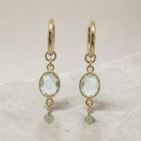 Creolen 16 mm  mit grünem Amethyste Charms abnehmbar