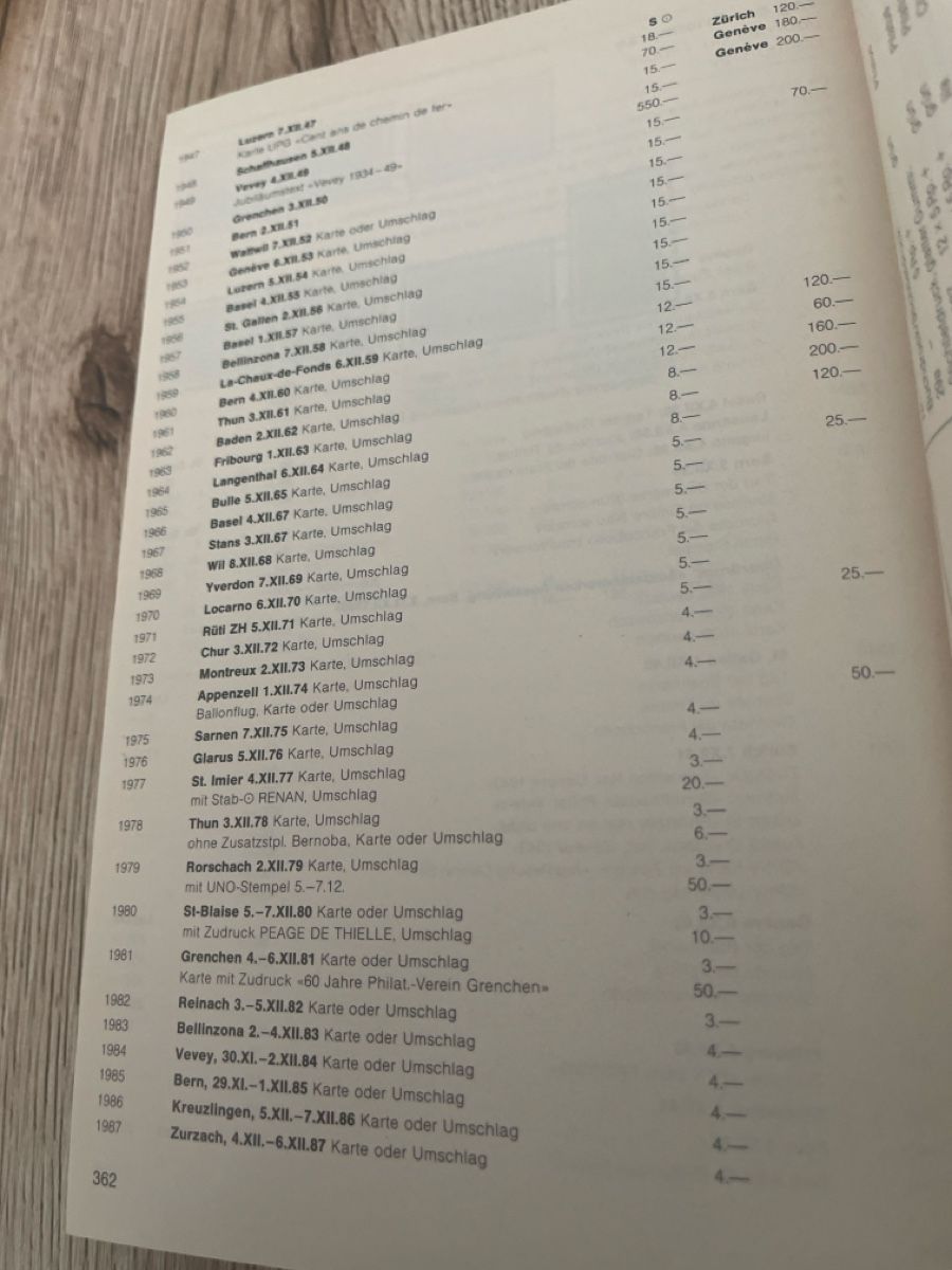 Albums: Briefmarkenkatalog – D'occasion à Chur par eagle86federico 5