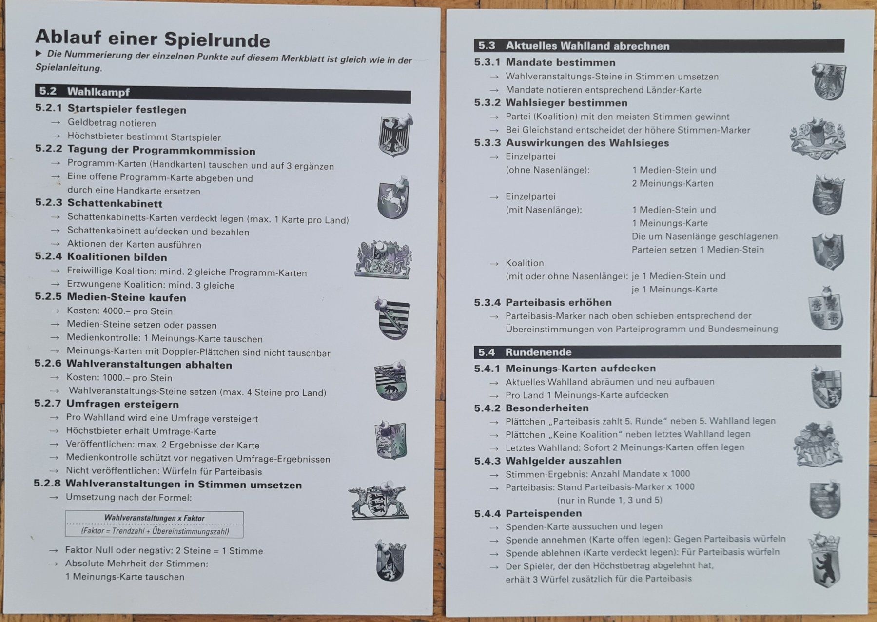 Spiele: Brettspiel "Die Macher", Version 1997 – Gebraucht aus Zürich von Desmond01 5