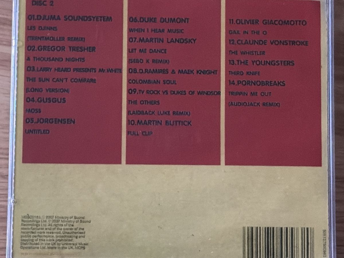 CD: The Underground 2008 Disc2 – Usato da Zürich venduto da Collector69 1