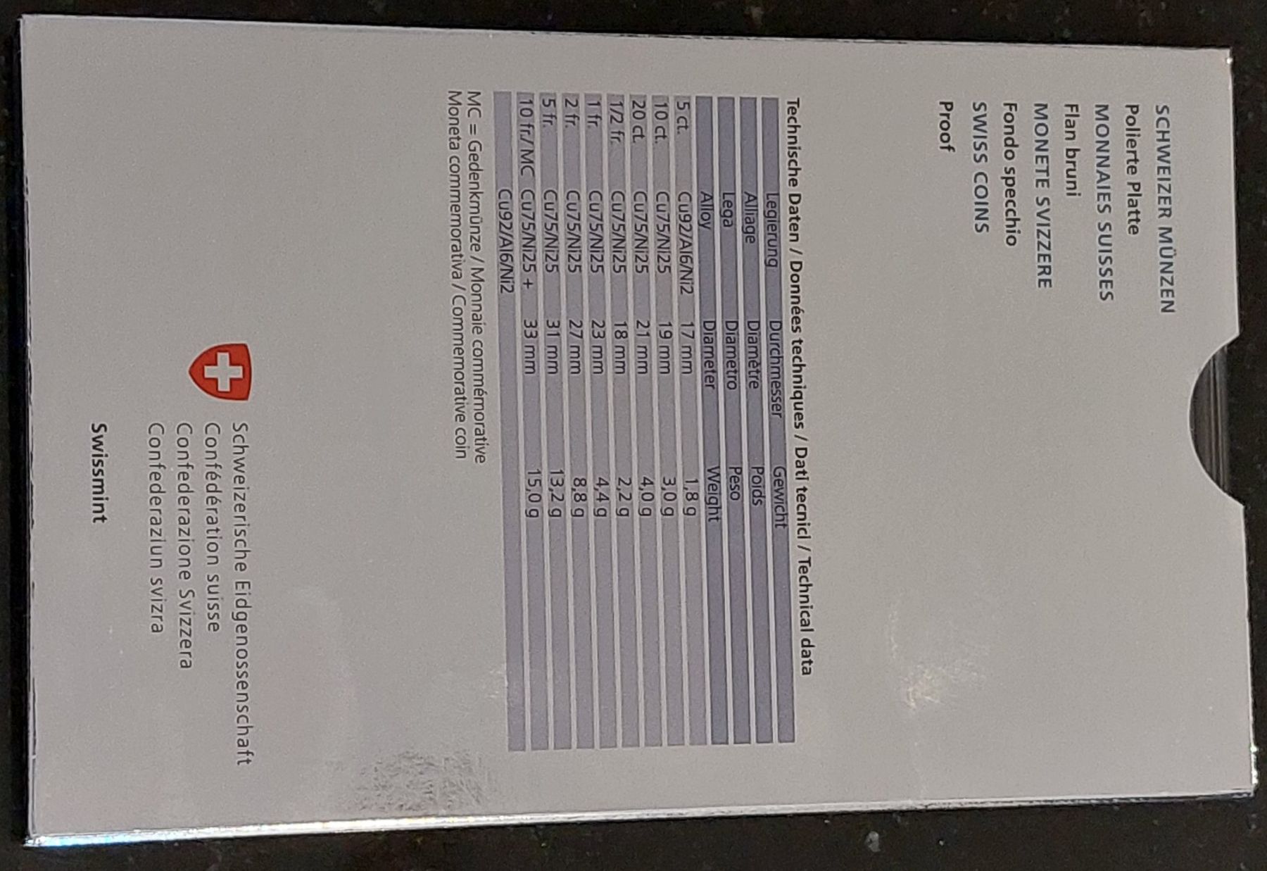 Tutti le monete: CH - Münzsatz 2017 pp – Nuovo (secondo la descrizione) da Arch venduto da moneyswiss 3