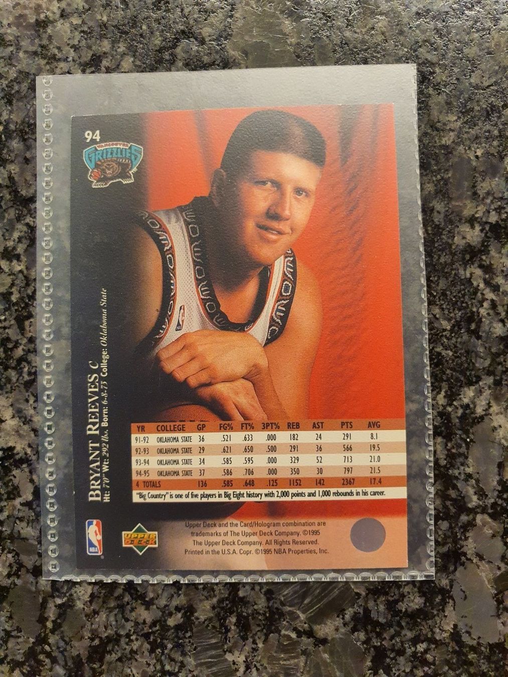 Nba Carte collezionabili: Bryant Reeves Grizzlies Upper Deck 1995 – Usato da Oberdorf BL venduto da BaldenEagle 1