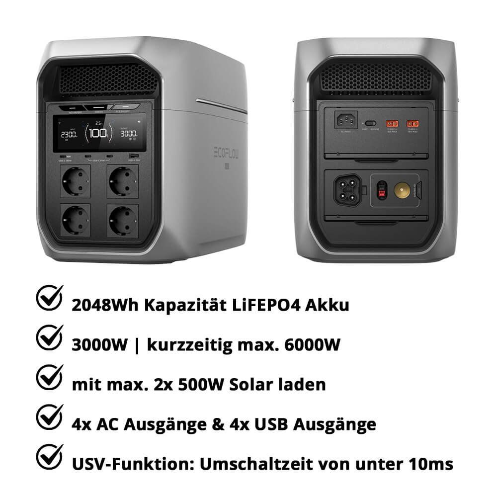 Ecoflow Batterie: EcoFlow Delta 3 Max Plus (EU), 2048Wh – Nuovo (secondo la descrizione) da Rekingen AG venduto da Aargauer_AG 6