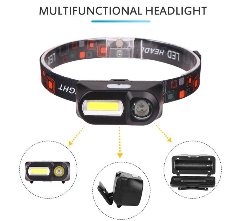 NEBO Einstein 750 Kopflampe - 5 Leuchtmodi Stirnlampe Für Outdoor