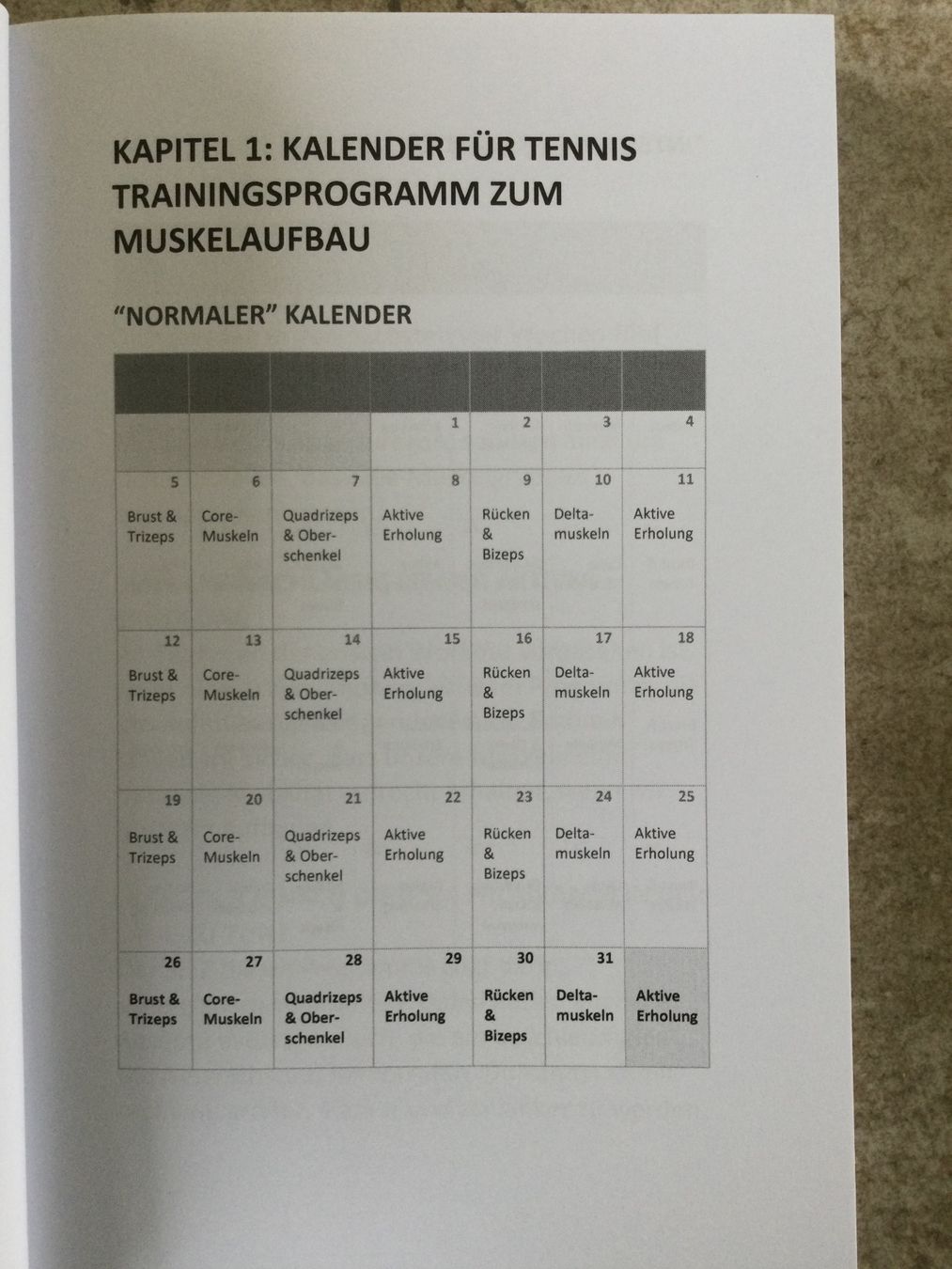 Libri: Tennis / Trainings-Workout / Joseph Correa – Nuovo (secondo la descrizione) da Altnau venduto da corinna_oe 5