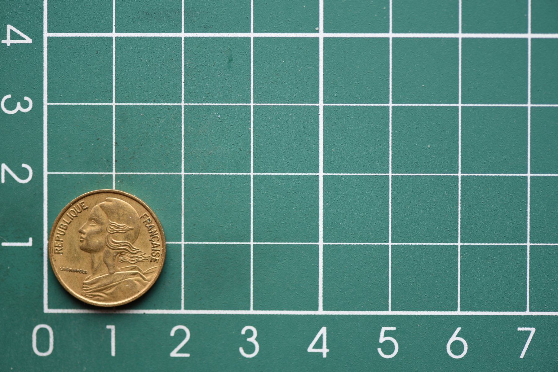 Tutti le monete: währung francaise 5 centimes 1975 – Usato da Laupen BE venduto da Gufi57 1