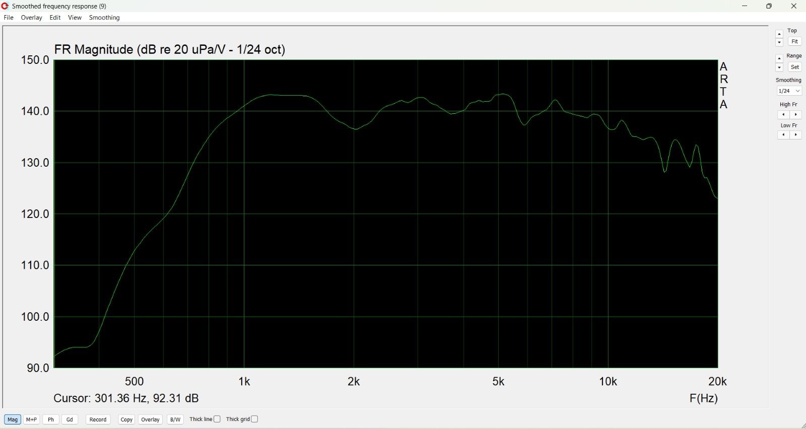JBL Casse acustiche: Treiber JBL 2425J – Usato da Ammerzwil BE venduto da NlCK 2