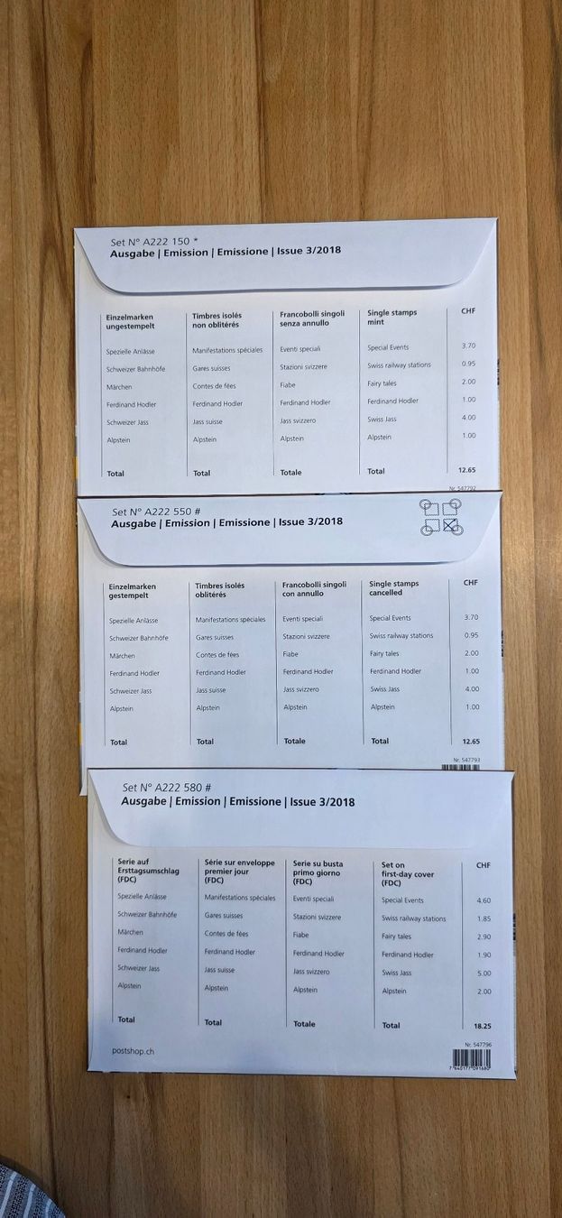 Tutti i francobolli: CH-Briefmarken Jahresausgabe 2018 – Nuovo (secondo la descrizione) da Wettswil venduto da Schnuebe 5