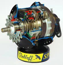 Rohloff Ersatzteile: ROHLOFF Speedhub Getriebenabe – Neu und originalverpackt aus Rüti ZH von Velo-Jimmy