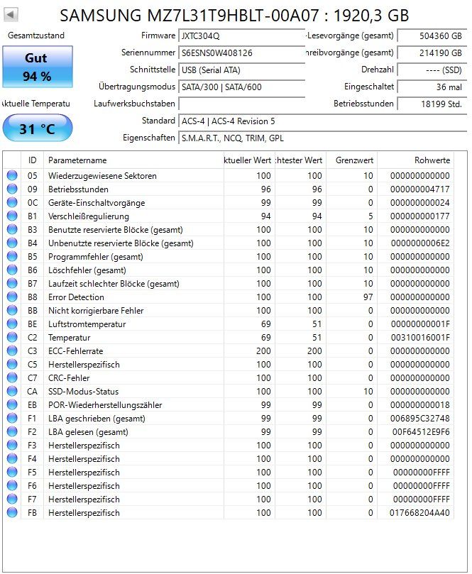 Samsung Dischi rigidi: Samsung PM893 1.92TB Enterprise SATA SSD | NAS/Server – Usato da Martigny venduto da der_reisende 1