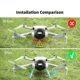 DJI Modellismo RC: Dji - Mini 4/p - Luge – Nuovo e nell'imballaggio originale da Versoix venduto da Dji-tools-store 3