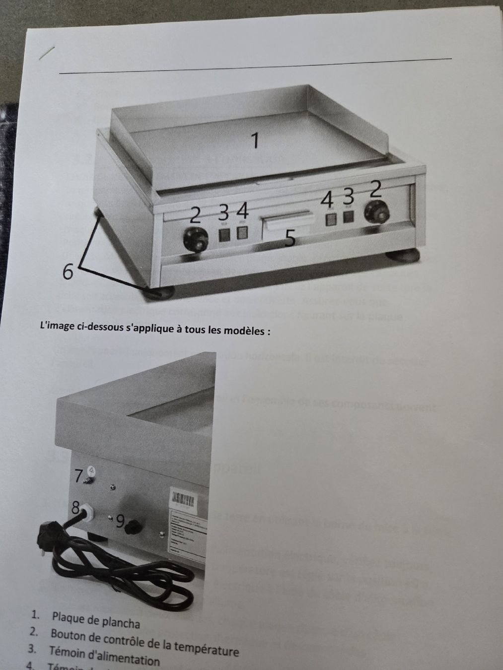 Griglie: Plancha modèle prof 3000Watt – Usato da Montpreveyres venduto da Amazone666 1