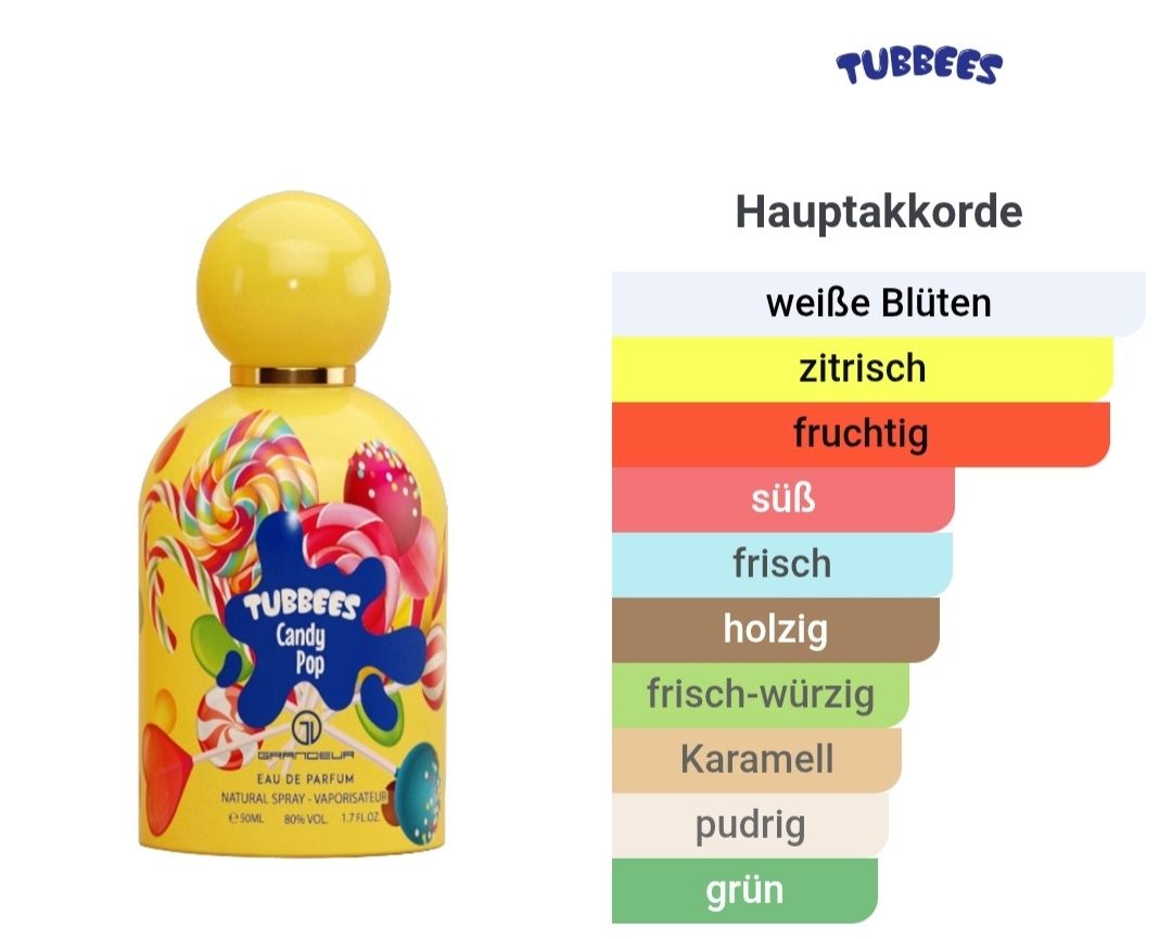 Profumi & Eau de Toilette: TUBBEES Candy Pop – Nuovo e nell'imballaggio originale da Winterthur venduto da Je. 2