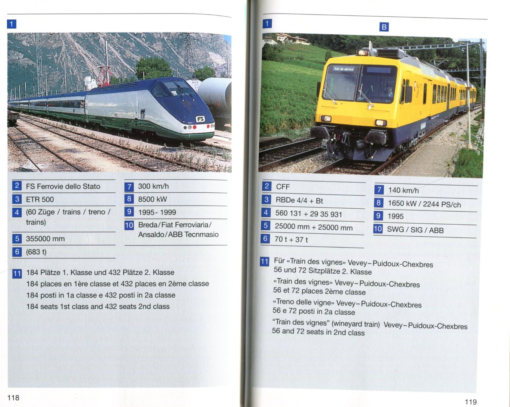 Libri: Mega, 150 Jahre Schweizer Bahnen – Usato da Aarau venduto da Elmaar41 3