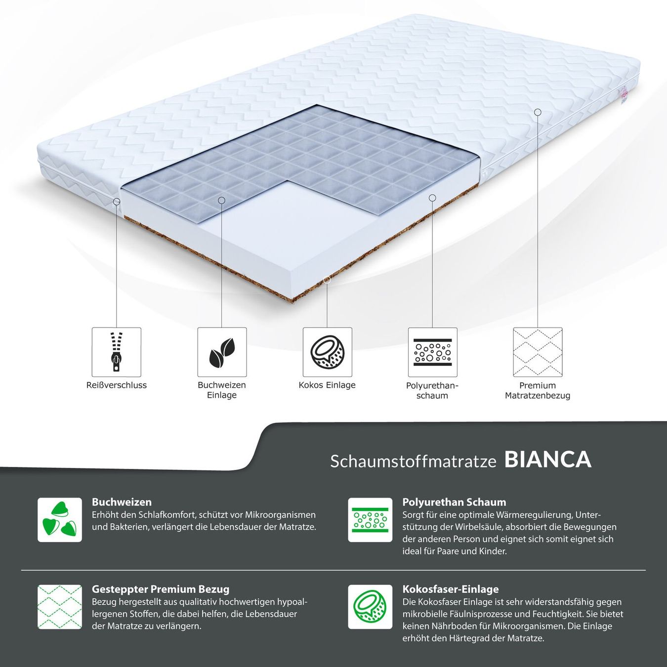 Materassi: Matratze BIANCA - H2/H3 - 8cm - 90x180 – Nuovo e nell'imballaggio originale da Wallenwil venduto da toesstal-vertrieb 3