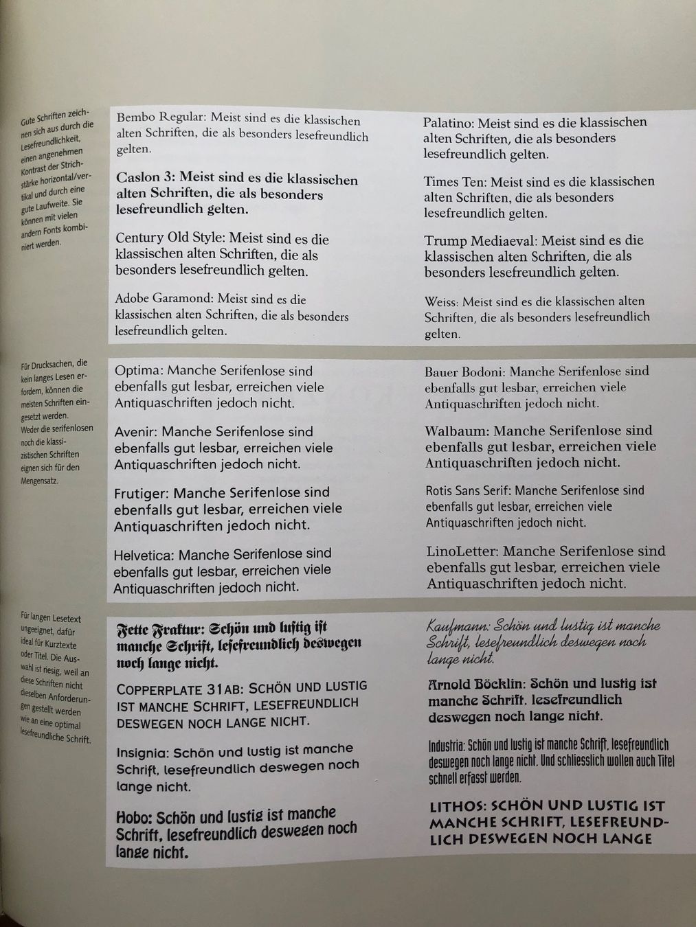 Libri: Praktische Typografie Buch – Usato da Eglisau venduto da Vidal_sosun 7