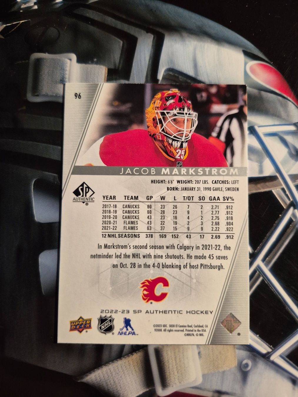 NHL Carte collezionabili: NHL Jacob Markstrom Calgary Flames – Usato da Treiten venduto da Sauber73 1