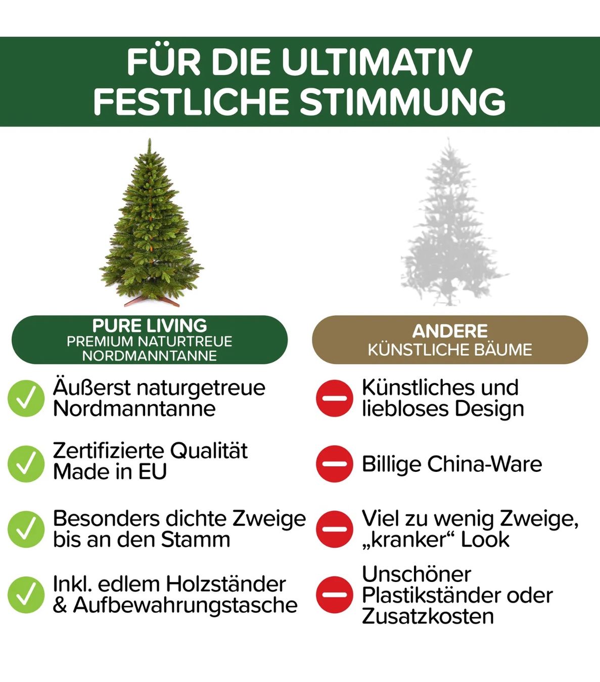 Alle Dekorationen: +deluxe  Weihnachtsbaum Christbaum Tannenbaum 220 cm – Neu und originalverpackt aus Amriswil von JaJa-Express 2