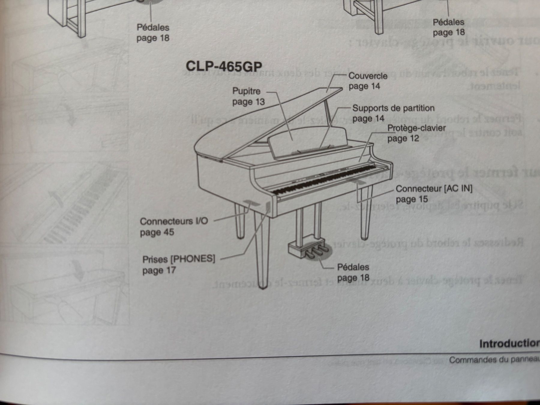 Yamaha Strumenti musicali: Yamaha Clavinova CLP-465GP - Piano numérique à queue – Usato da Huémoz venduto da est_z8s9 3