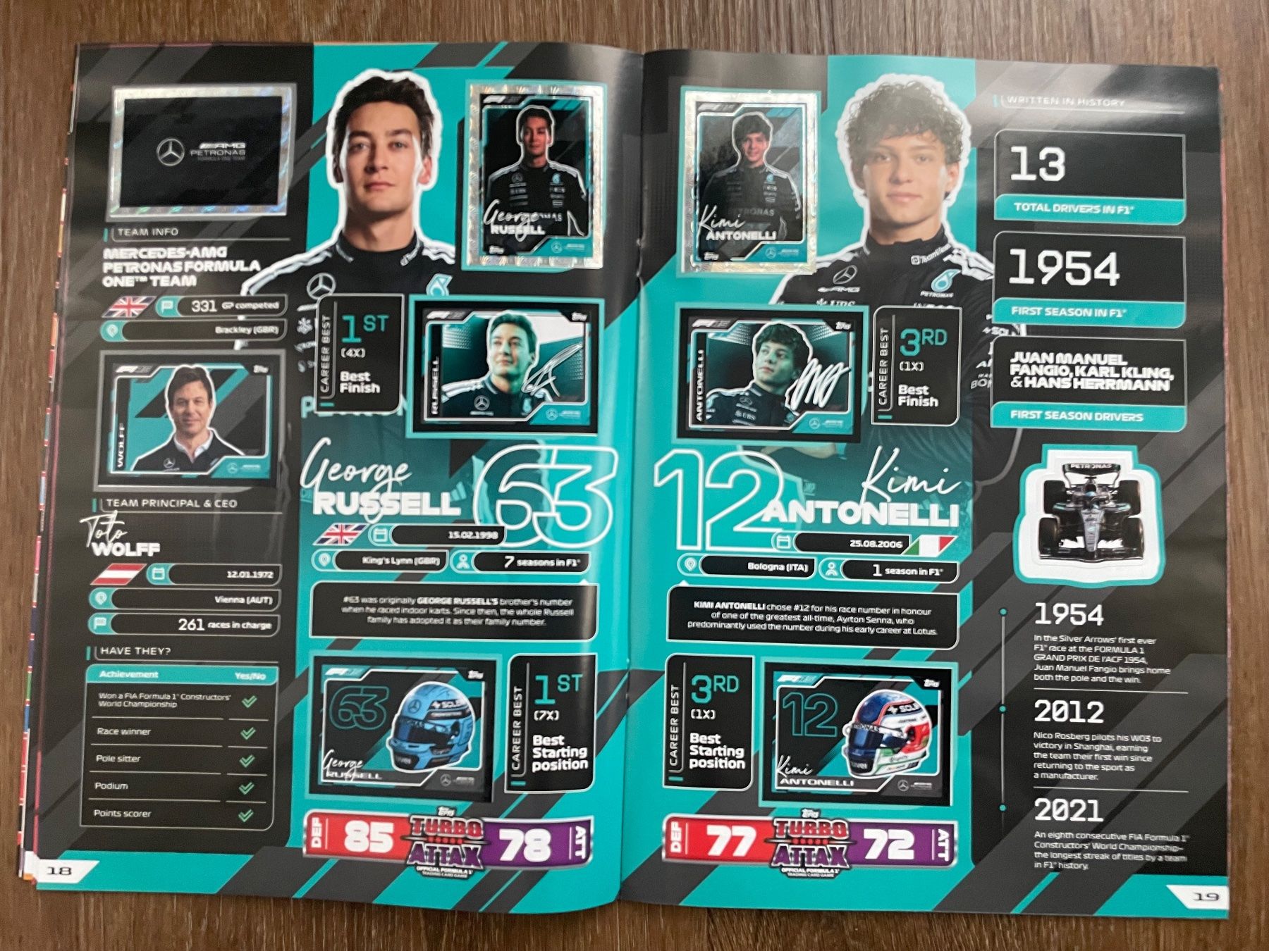 Topps Sammelbilder & Trading cards: Formel 1 Saison 2025 Stickeralbum NEU – Neu und originalverpackt aus Winterthur von Nuri1 6