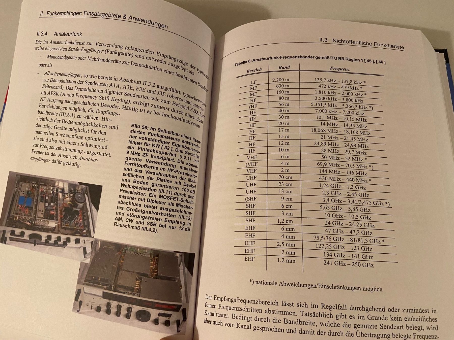 Bücher: Funkempfängerkompendium Elektor – Gebraucht aus Langnau am Albis von Danig0 8