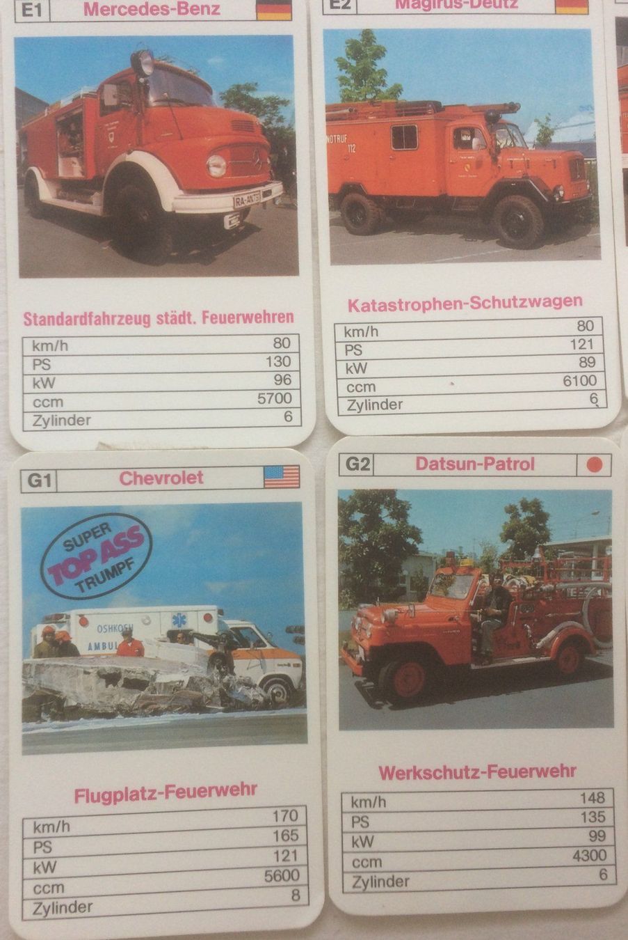 Giochi: Quartett - TOP ASS - INTERNATIONALE FEUERWEHREN – Usato da Schaffhausen venduto da durruti 2