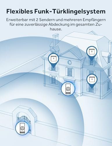 Cloches & sonnailles: Funktuerklingel – Neuf avec emballage d'origine à Hundwil par Stallone5 3
