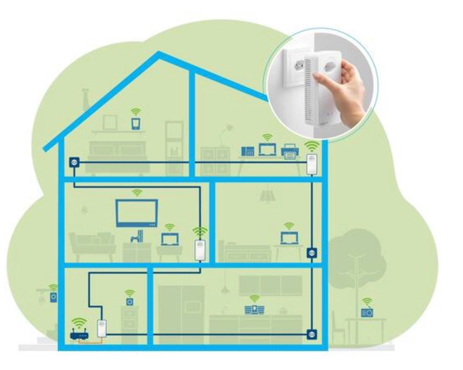 Devolo WiFi: Devolo Magic 1 WiFi Multiroom Kit 2-1-3 – Neuf (Voir description) à Unterentfelden par MacStutz 1