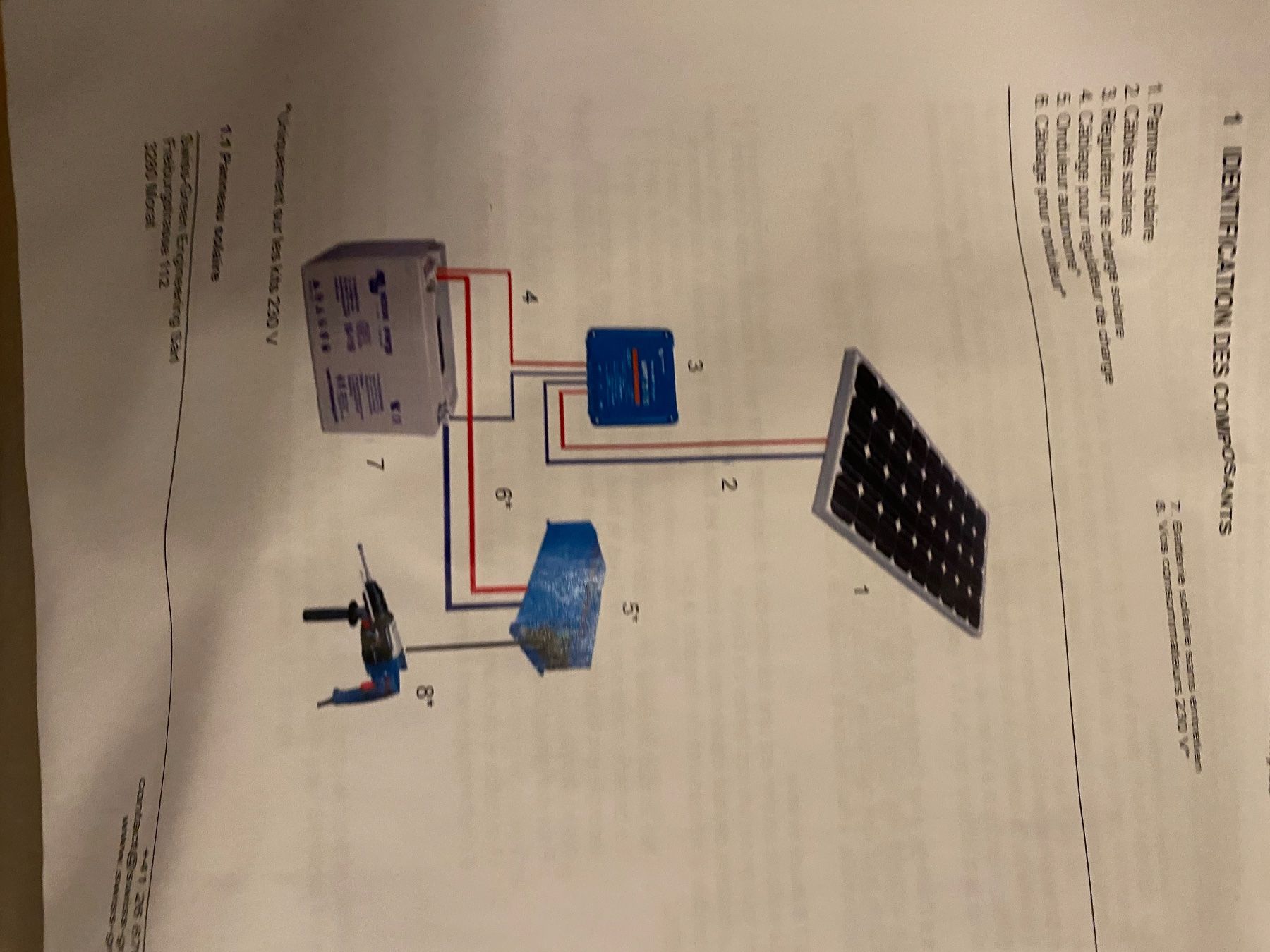 Panneaux solaires: Système solaire neuf – D'occasion à Saignelégier par Jeanno76