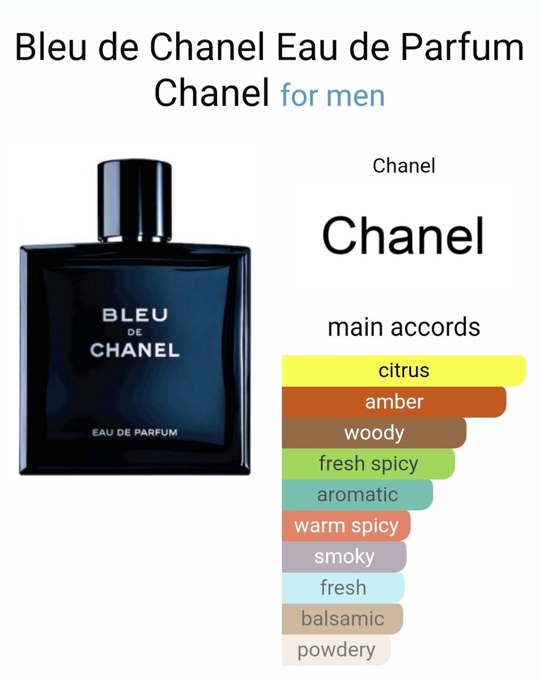 Profumi & Eau de Toilette: Chanel Bleu de Chanel – Nuovo (secondo la descrizione) da Utzigen venduto da DRAGONY23 2