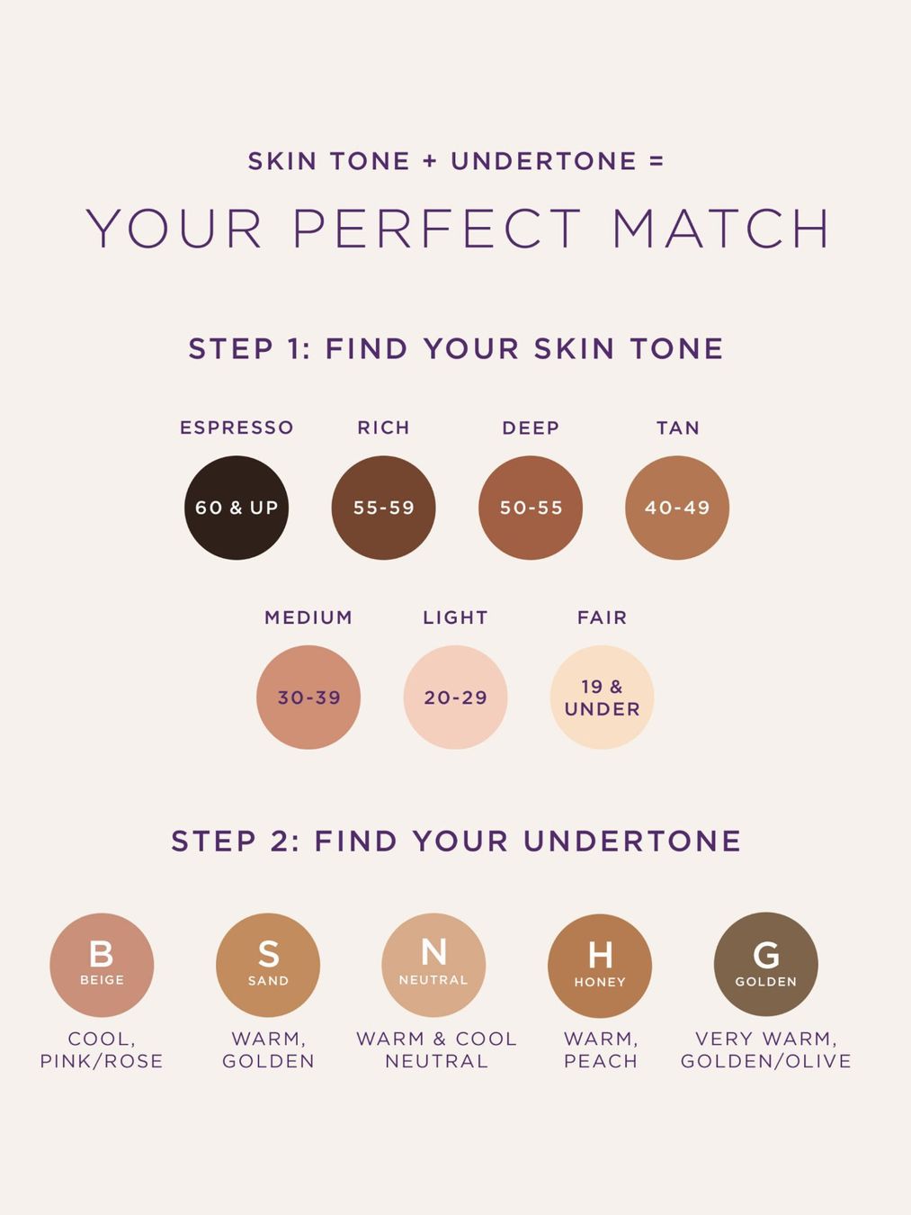 Make-up: Tarte Shape Tape Matte Foundation - Light Medium Honey – Nuovo e nell'imballaggio originale da Cham venduto da Trendy_Outlet 1