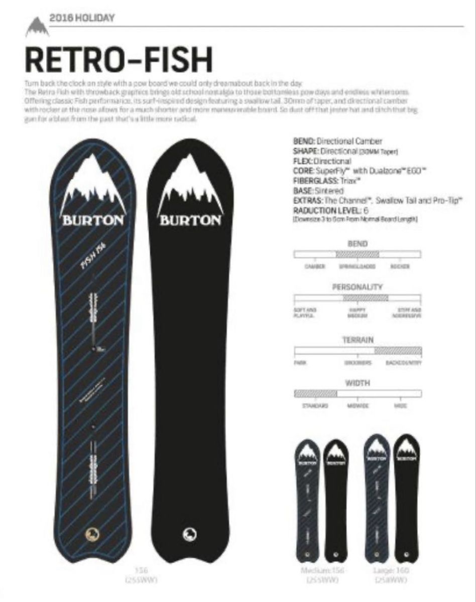 Burton „Retro Fish“ 156 Snowboard (Gebraucht) in Berikon für CHF