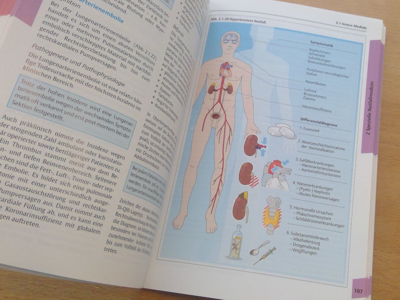 Libri: LETZTE GELEGENHEIT - Taschenatlas Notfallmedizin – Usato da Zürich venduto da Nuco 1