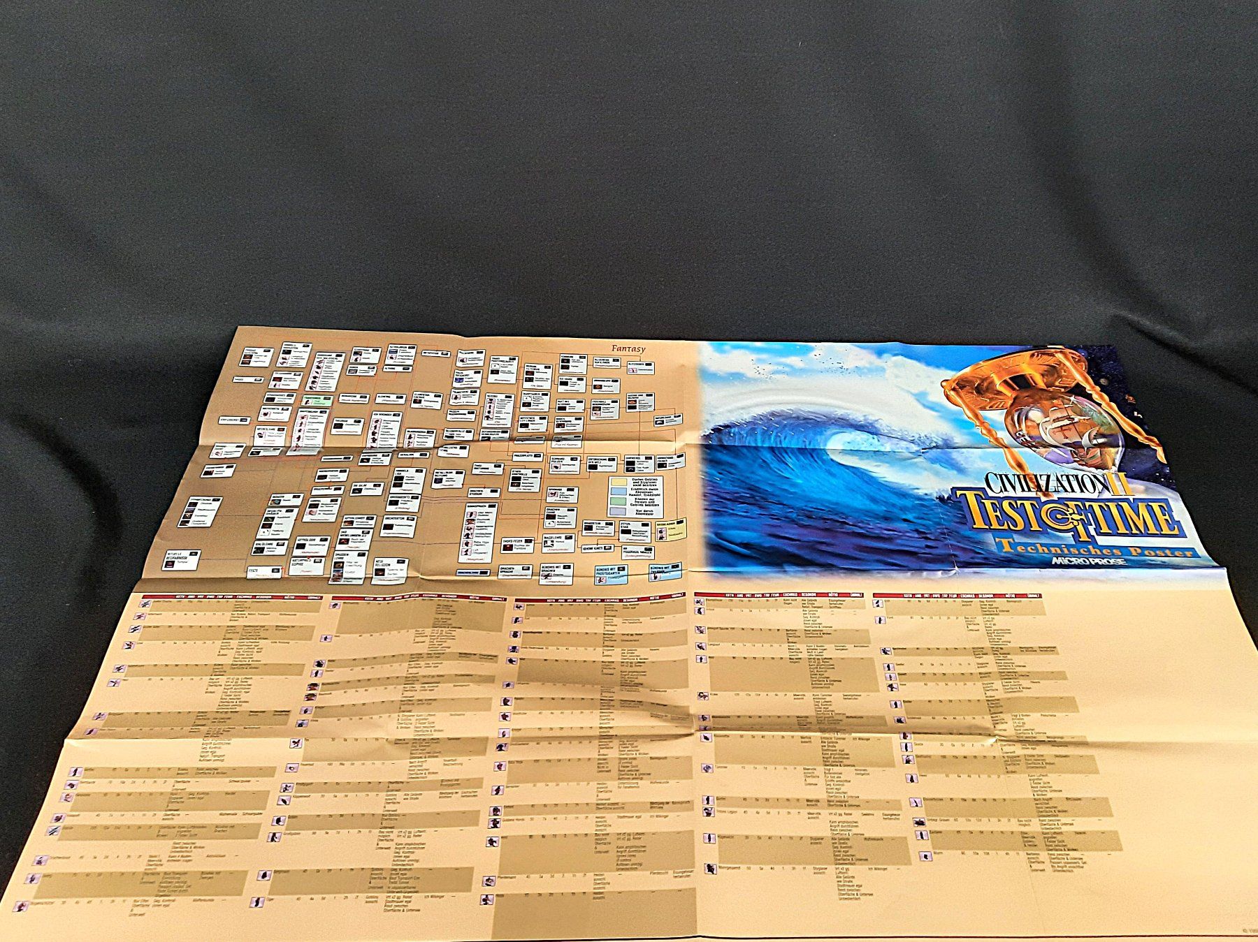 Giochi: MICROPROSE: "Civilization II: Test of Time" – Usato da Beinwil am See venduto da Restwert_Beinwil 6