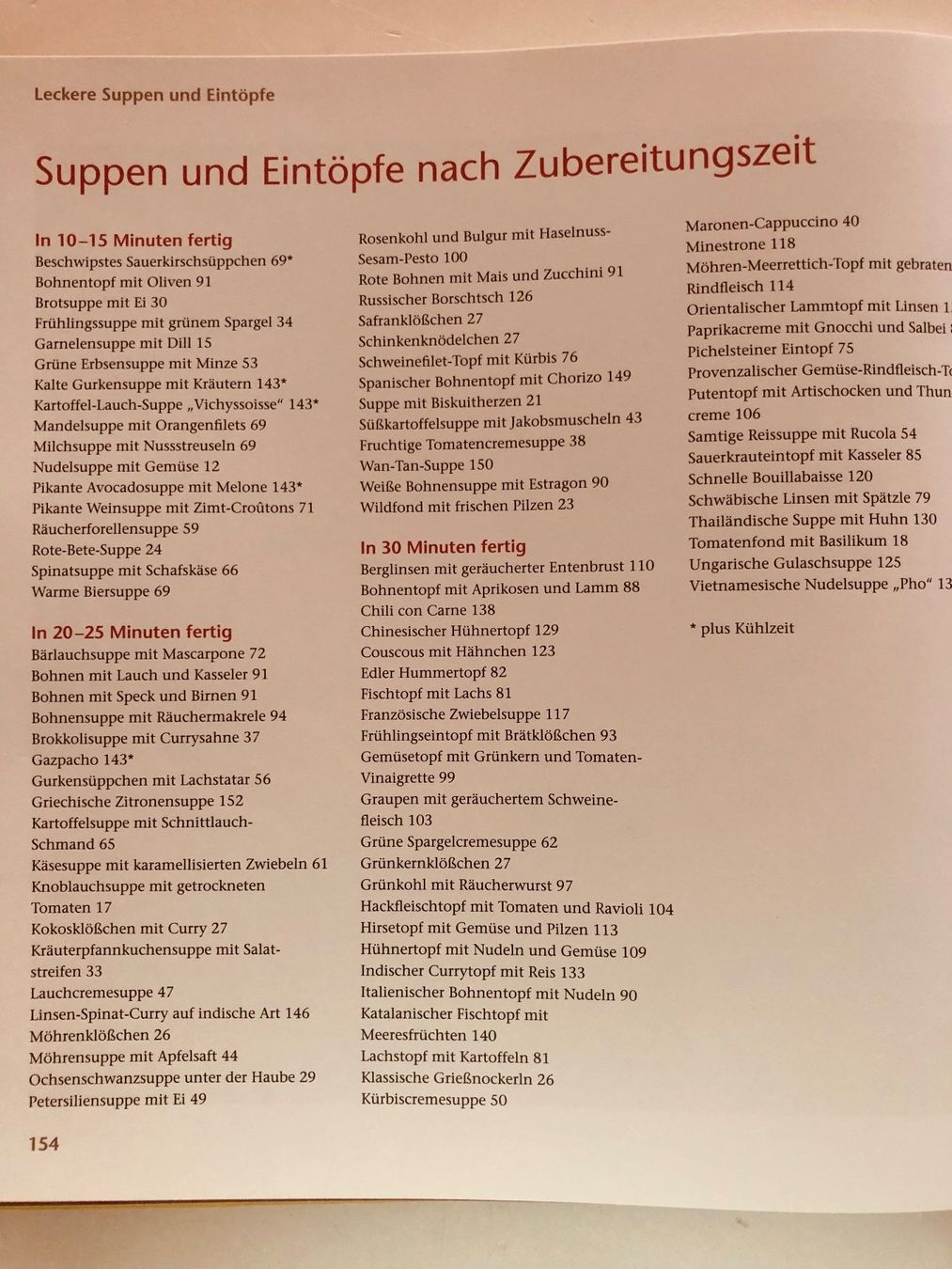 Libri: Leckere Suppen und Eintöpfe - Reader's Digest – Usato da Pfäffikon ZH venduto da Wacardo 8