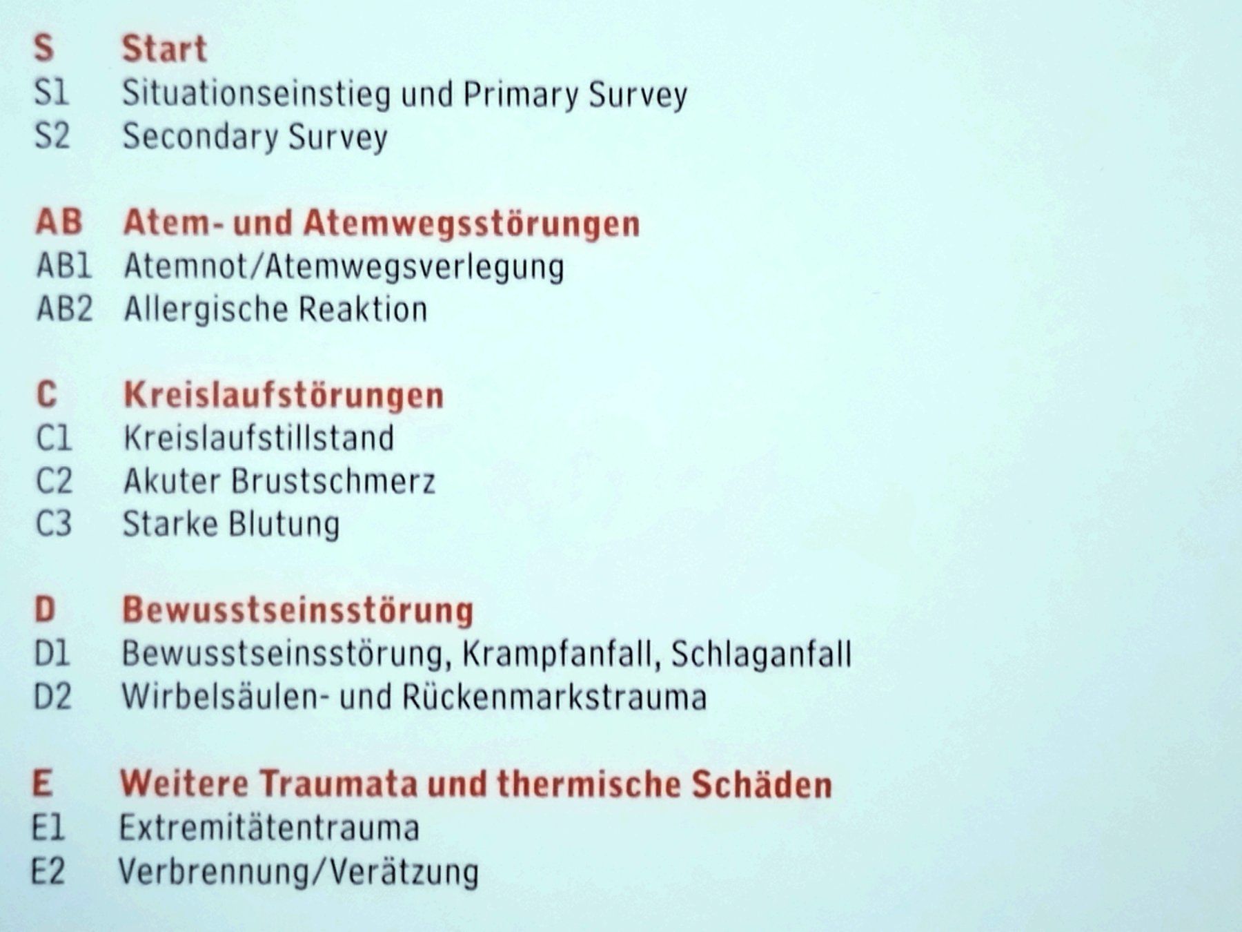 Bücher: SMEDRIX Notfall-Algorithmen (Erste Hilfe/First Aid) – Neu (gemäss Beschreibung) aus Muri AG von iguana-30 1