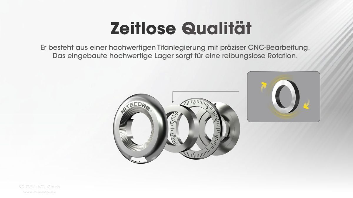 Tutti gli attrezzi: Nitecore Halo 10 - Multifunktionstool -Titan- Kurvenmessring – Nuovo e nell'imballaggio originale da Grüningen venduto da Prolumin 2